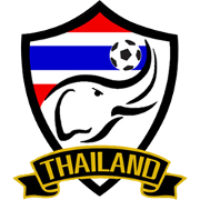 Thailand (w)